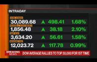 Dow-Jones-Crosses-30000-for-First-Time